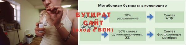 спиды Володарск